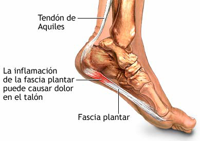 consulta de podología en sevilla